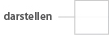 darstellen