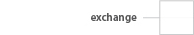 exchange_pic